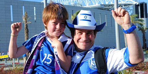 ������ � ����������� ��������